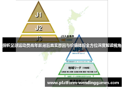 探析足球运动员高年薪背后真实原因与价值体现全方位深度解读视角