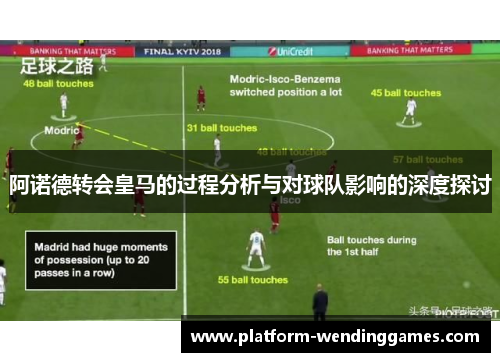 阿诺德转会皇马的过程分析与对球队影响的深度探讨