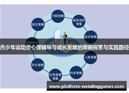 青少年运动员心理辅导与成长发展的策略探索与实践路径