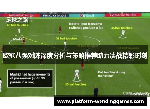 欧冠八强对阵深度分析与策略推荐助力决战精彩时刻